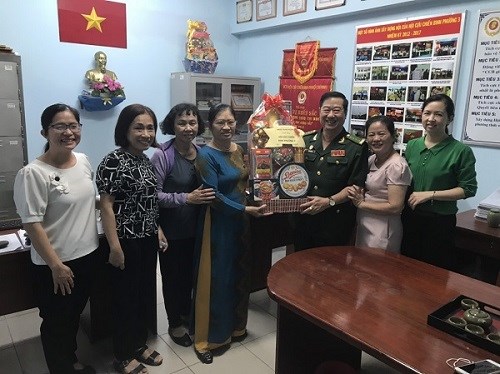 Ảnh đại diện